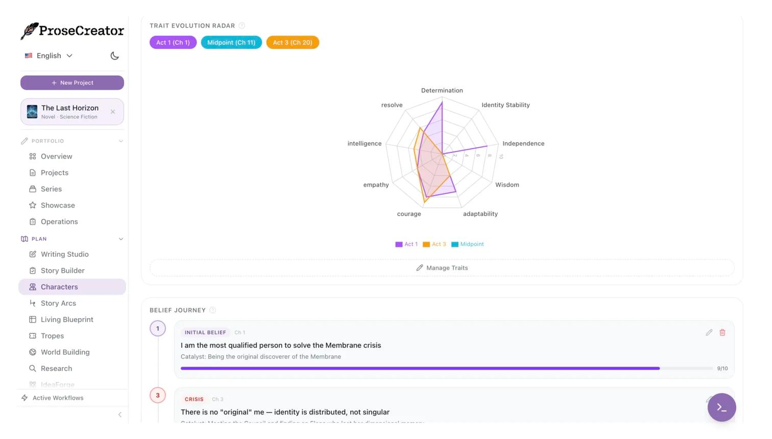 Character evolution radar chart