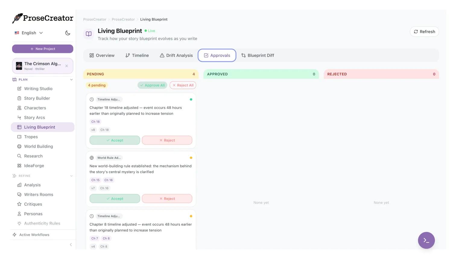 Blueprint approval queue