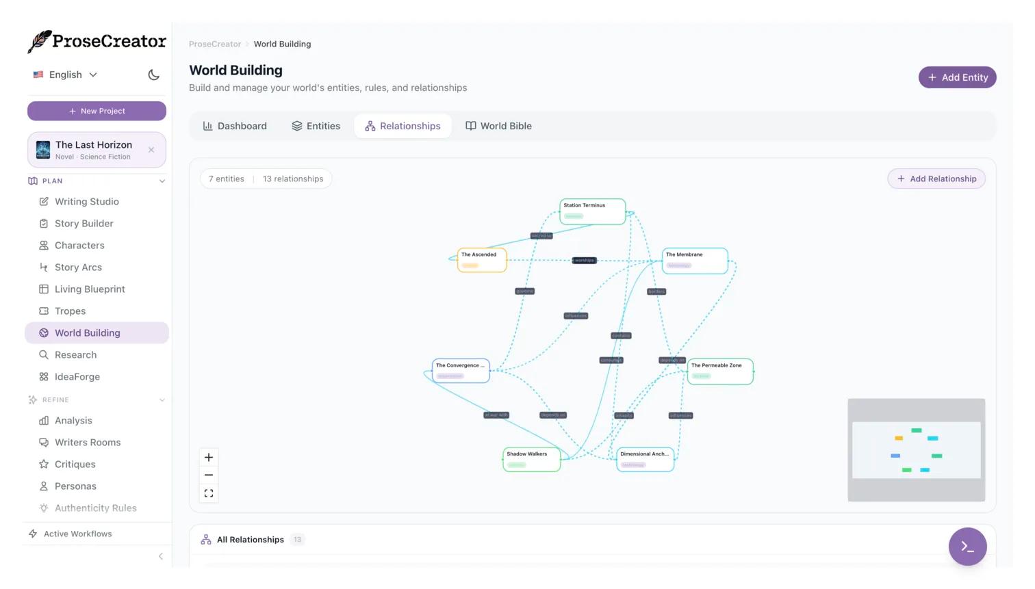 World-building entity graph