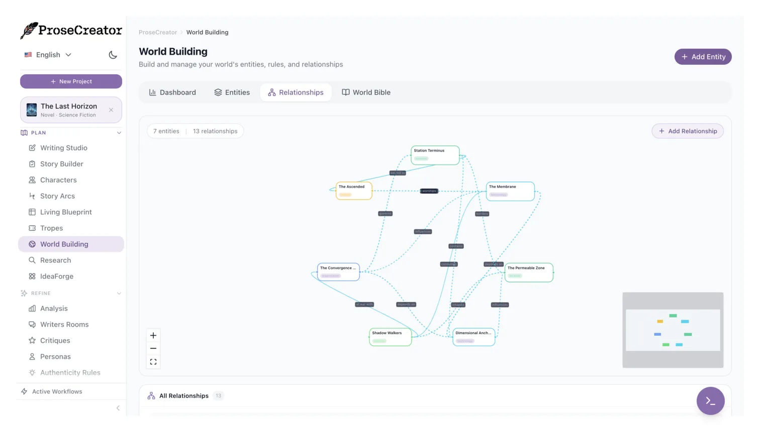 World-building knowledge graph showing entity relationships and rules